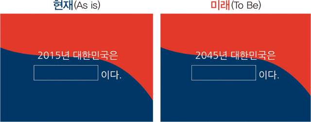 국가공모전 예시