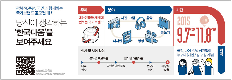 한국다움