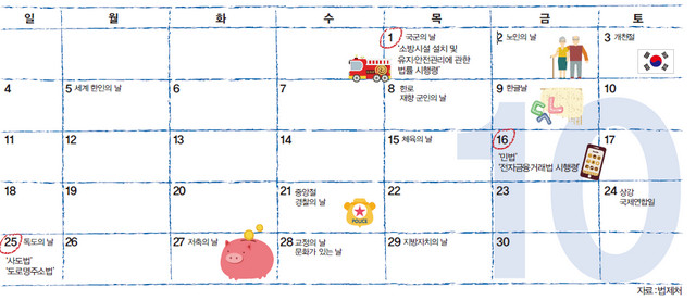 법률 시행 일자가 표시된 달력