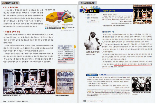 금성출판사 교과서