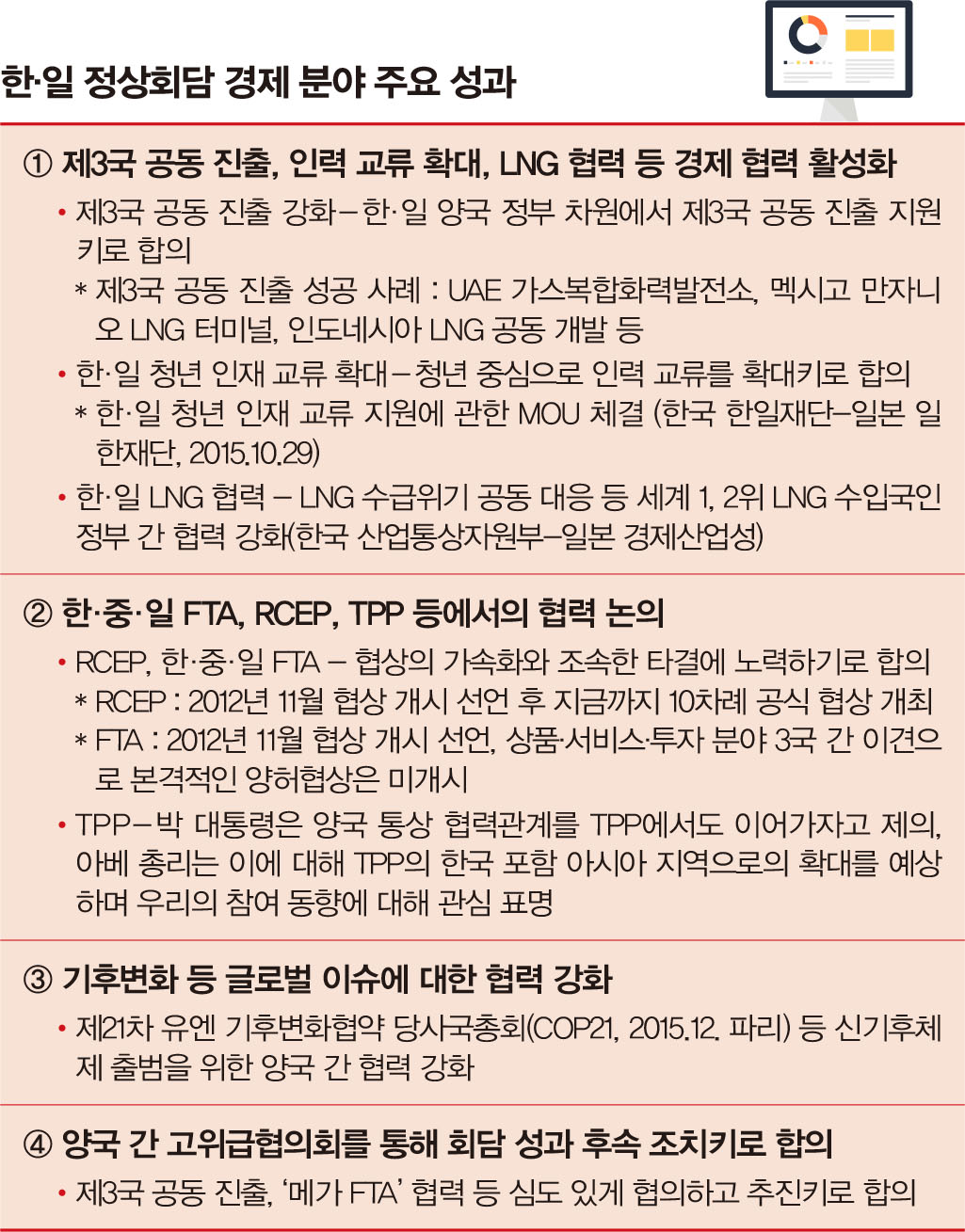 한일 정상회담 주요 성과 한일 정상회담 주요 성과