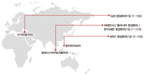 성과 지도