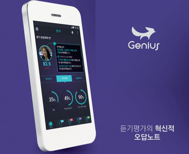 하우투리슨