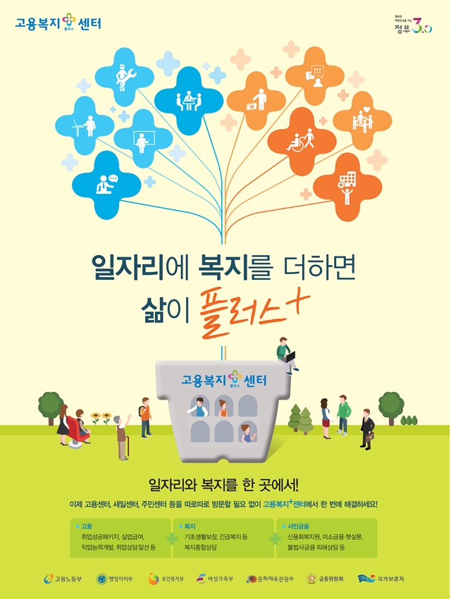 고용복지플러스센터
