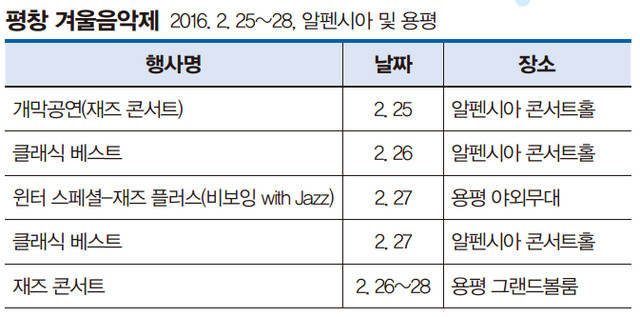 겨울음악제