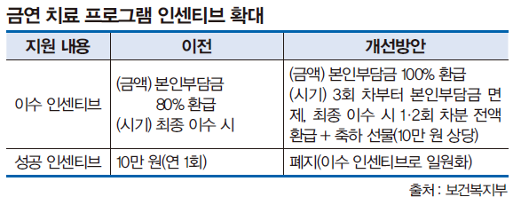 ㅏㅏ