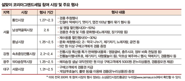 설 설
