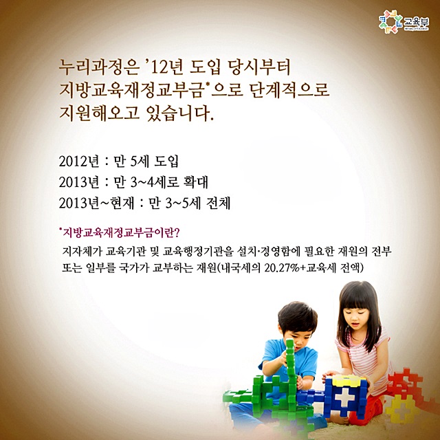누리과정