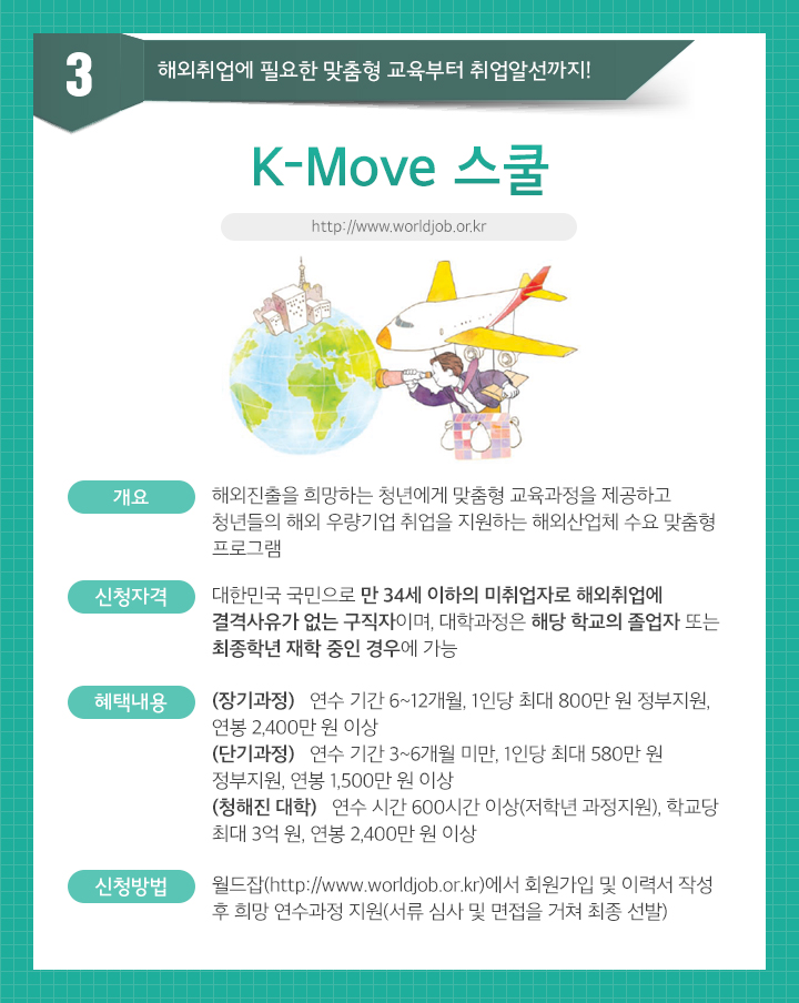 케이무브스쿨