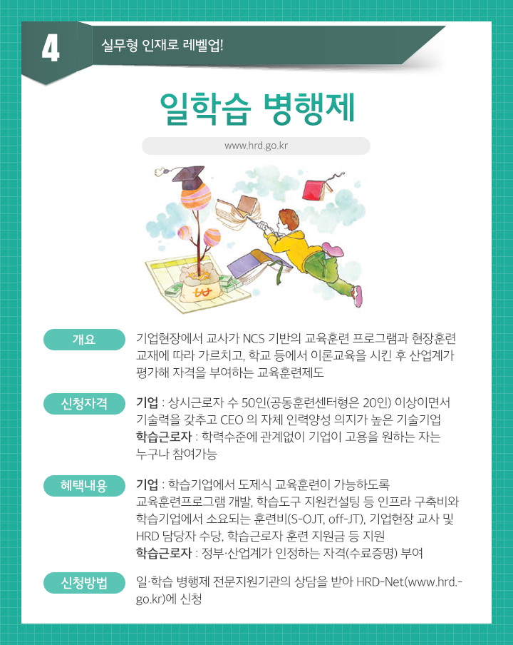 일학습병행제