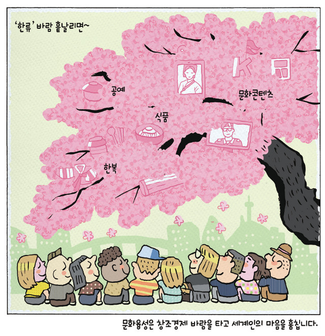 문화융성