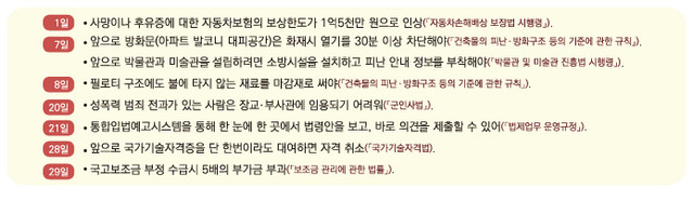 새법령