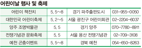 어린이날 축제