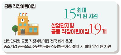 공동직장어린이집