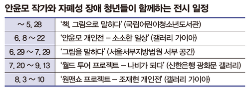 안윤모 작가와 자폐성 장애 청년들이 함께하는 전시 일정