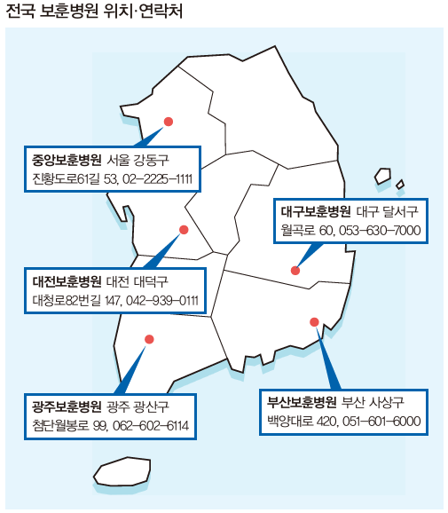 전국 보훈병원 위치·연락처