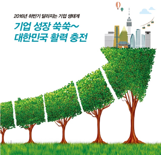 2016년 하반기 달라지는 기업 생태계