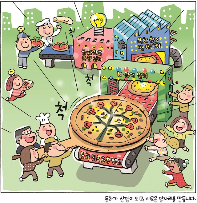 문화가 산업이 되고, 새로운 일자리를 만듭니다.