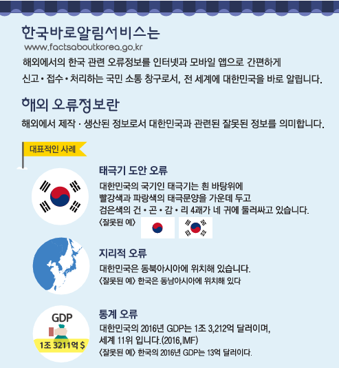 ‘한국바로알림서비스’ 