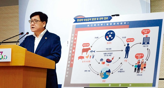 정진엽 보건복지부 장관이 8월 9일 정부세종청사 보건복지부 브리핑실에서 ‘국가 항 생제 내성 관리대책’을 발표하고 있다. ⓒ뉴스1 정진엽 보건복지부 장관이 8월 9일 정부세종청사 보건복지부 브리핑실에서 ‘국가 항 생제 내성 관리대책’을 발표하고 있다. ⓒ뉴스1