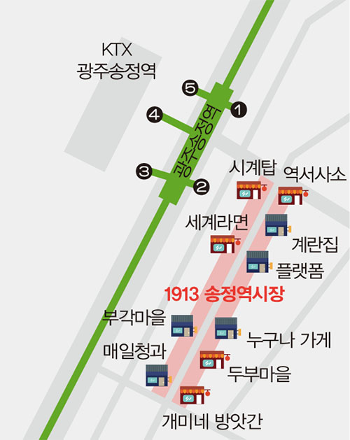 송정시장약도