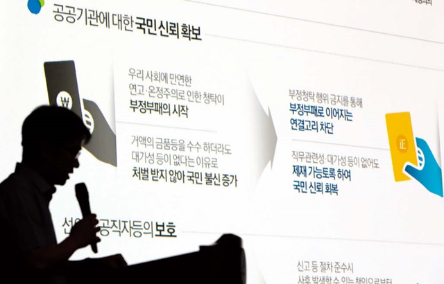 청탁금지법