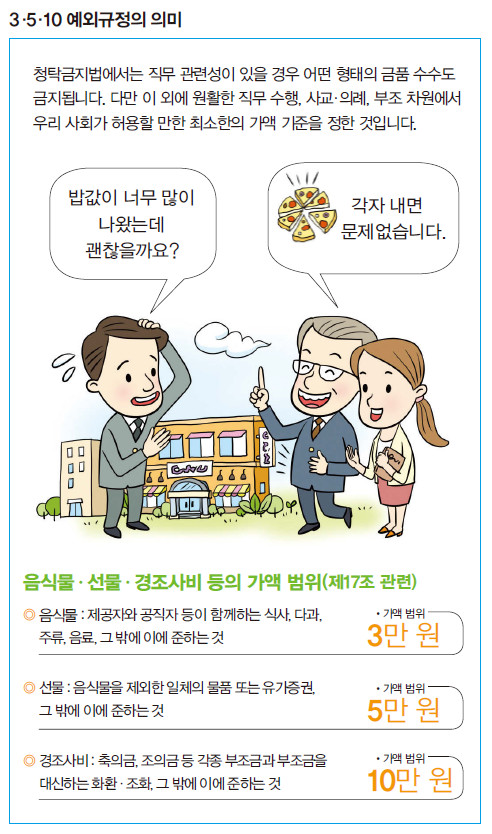 예외규정 의미