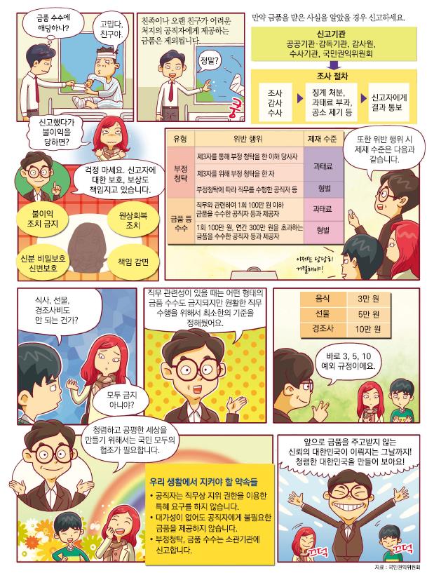 나청렴 박사의 청탁금지법2 