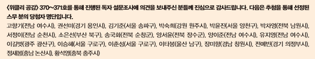 알림게시판2
