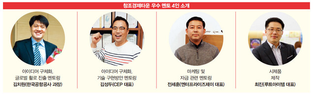 창조경제타운우수멘토4인소개