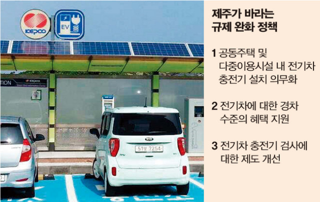 전기차