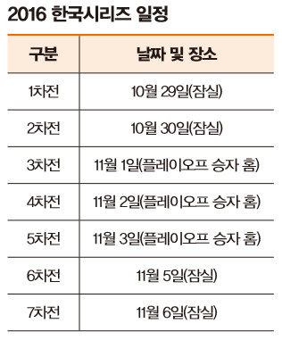 경기 일정