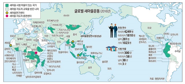 지도