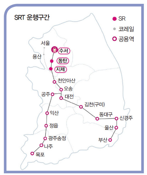 운행구간