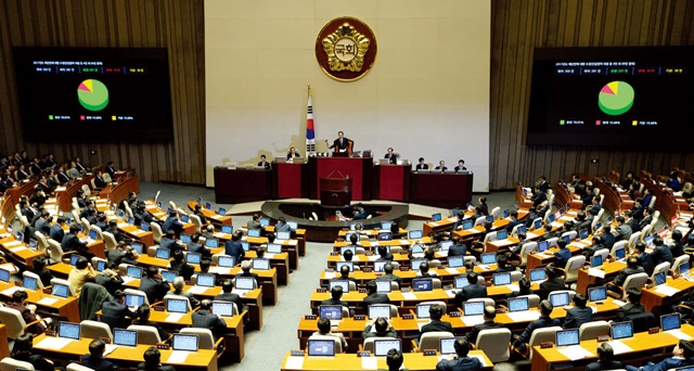 국회 본회의