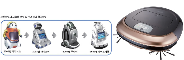 청소로봇