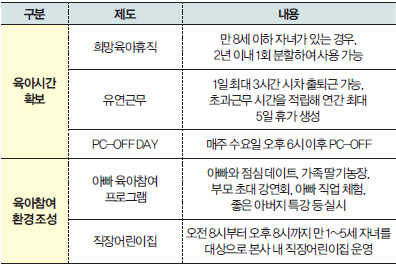 중소기업진흥공당