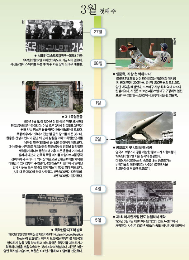3월 첫째 주_사진으로 본 역사