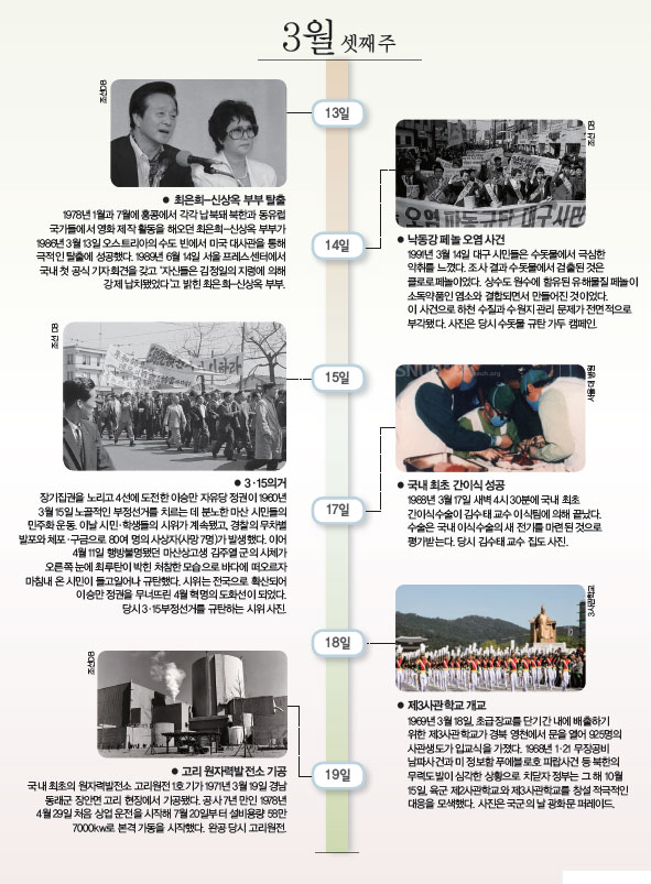 3월 셋째주 사진으로 본 이주의 소사