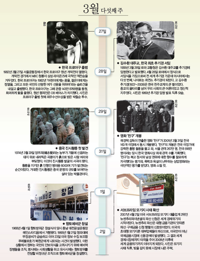 3월 다섯째 주 사진으로 본 이주의 역사