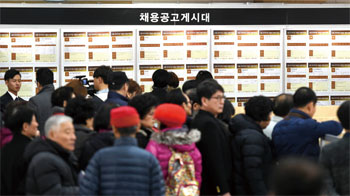구직급여 일금 상향조정