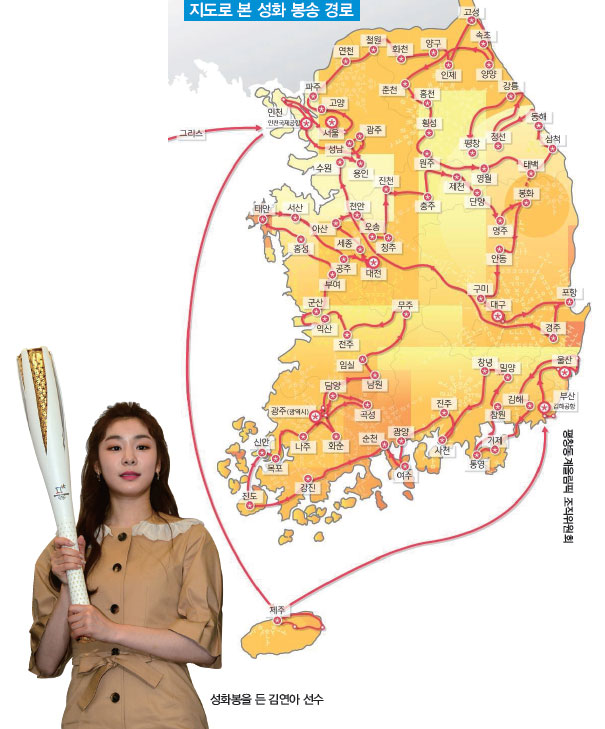성화봉을 든 김연아 선수