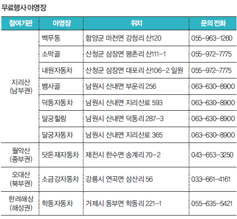 무료행사 야영장