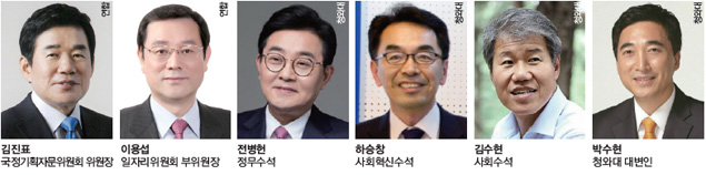 청와대 인선 인물