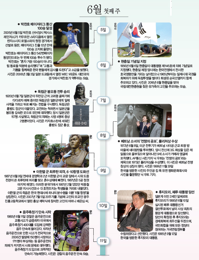 6？ 첫째 주 사진으로 본 이 주의 역사