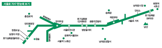 서울로 7017 한눈에 보기