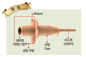 대상