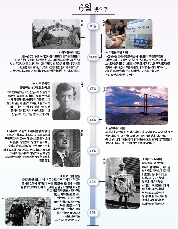 6월 셋째 주