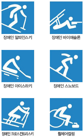 평창동계올림픽 픽토그램