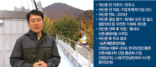 오덕수 별내리 산촌생태마을 사무장